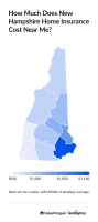 Graph showing the cost of NH home insurance by county